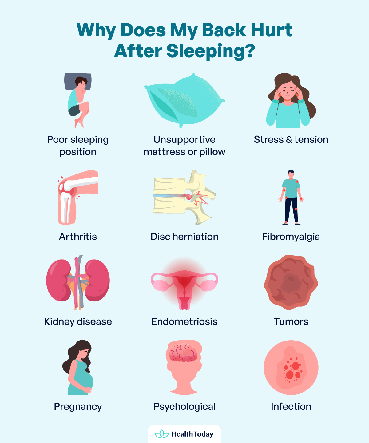 Can Chiropractic Adjustments Treat Back Pain After Sleeping Other Remedies 01 copy