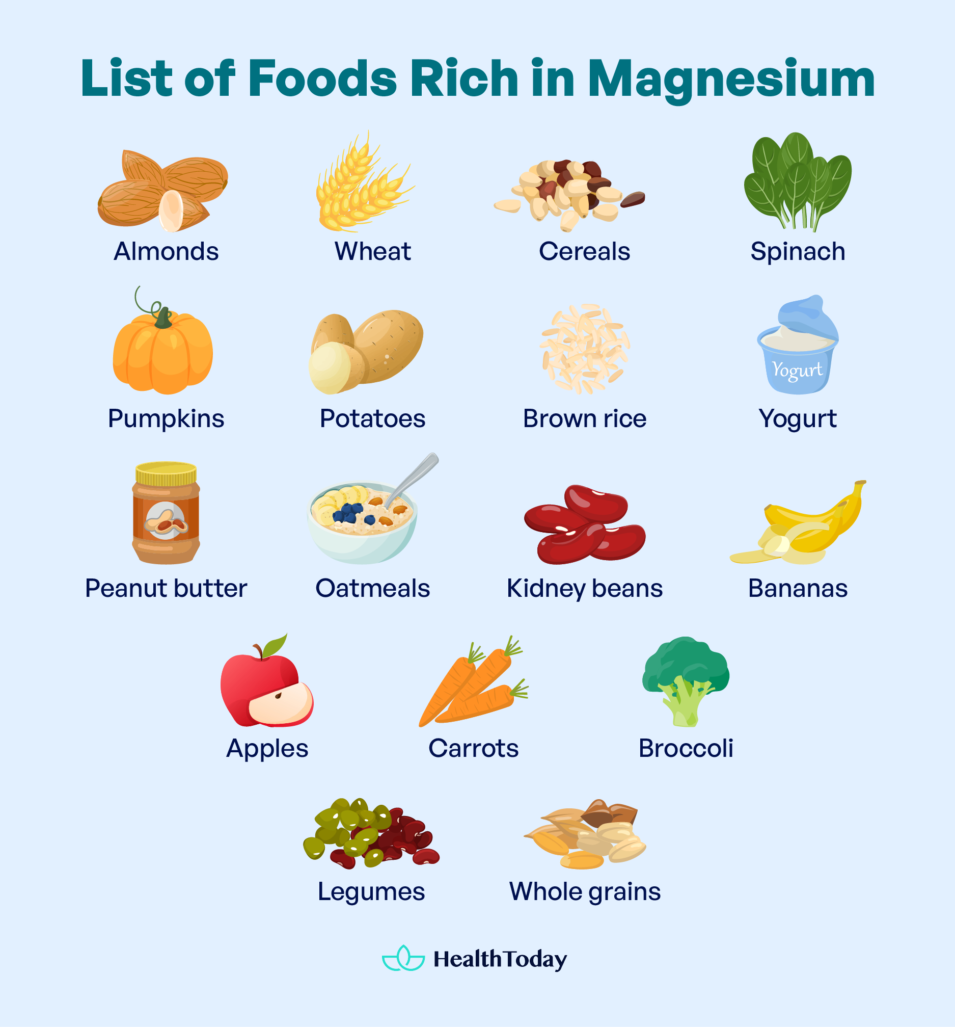 Magnesium for Gallbladder Pain 01