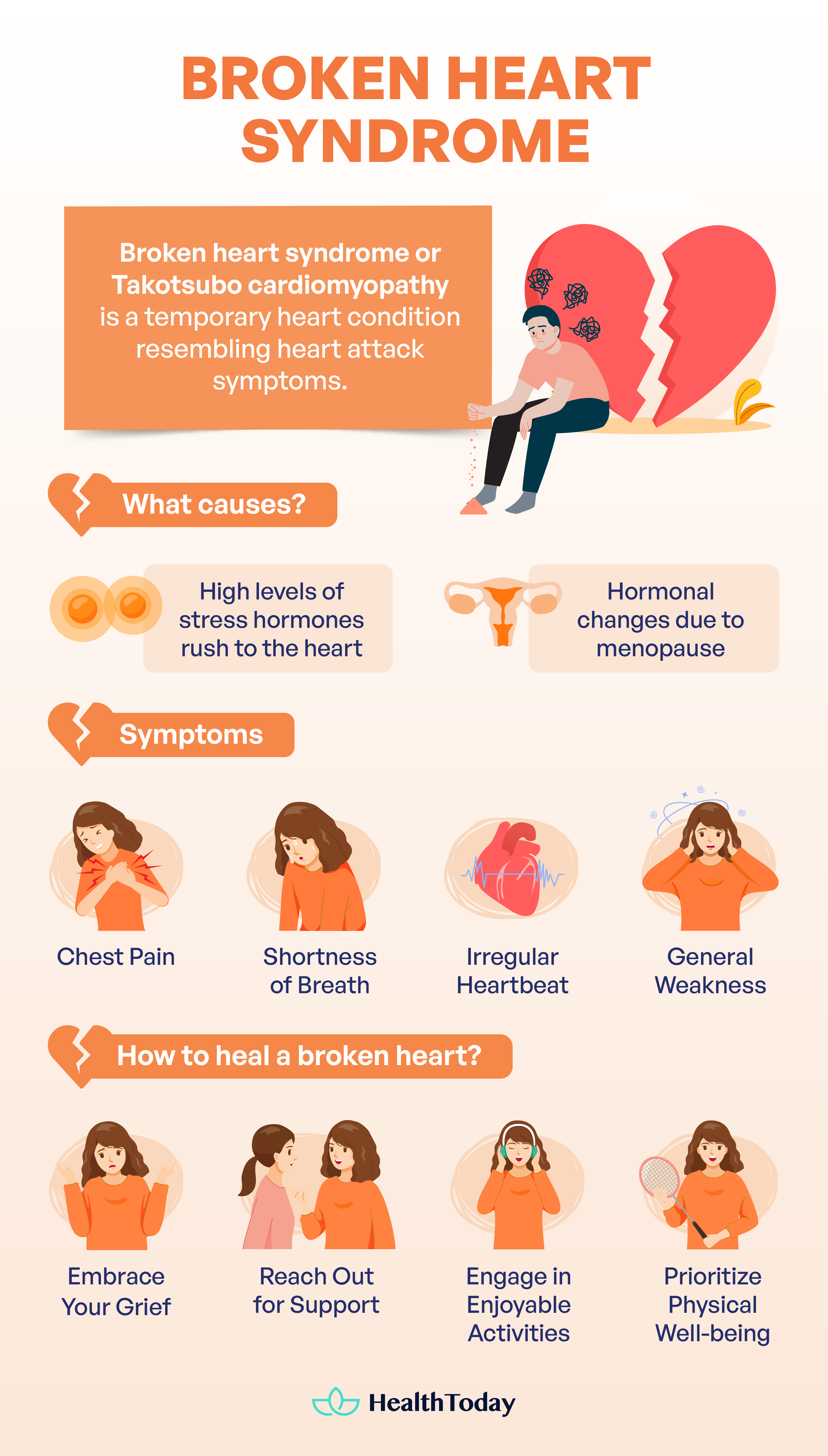 Signs You Have a Broken Heart and Ways To Heal It 02