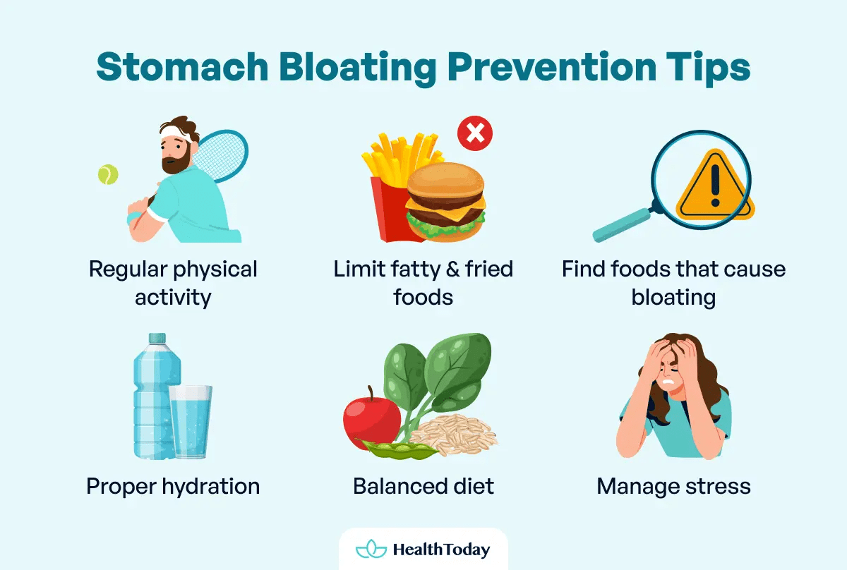 Why Is My Stomach Bloated How Can I Treat It 03